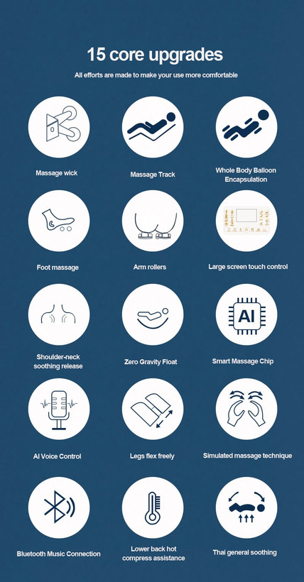 صندلی ماساژ تک موتوره مدل L26